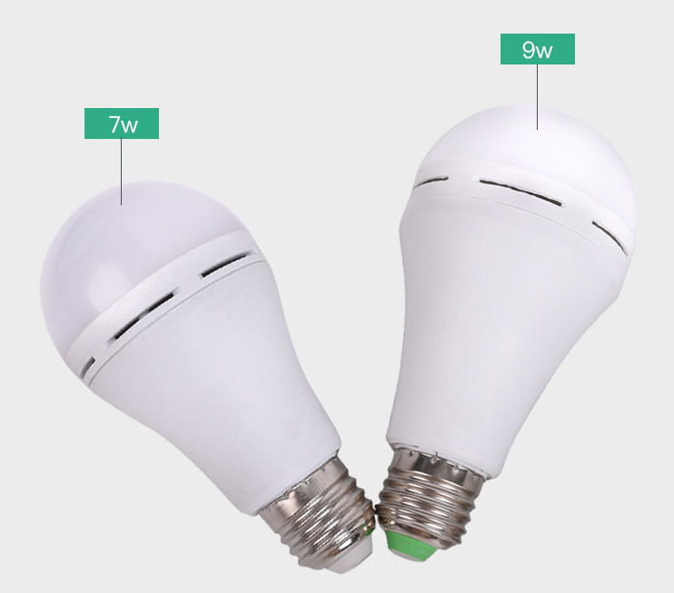 Outdoor camping Led Small Emergency Bulb Factory Wholesale Home Lamp Led Charging Rechargeable Led Bulb Lights