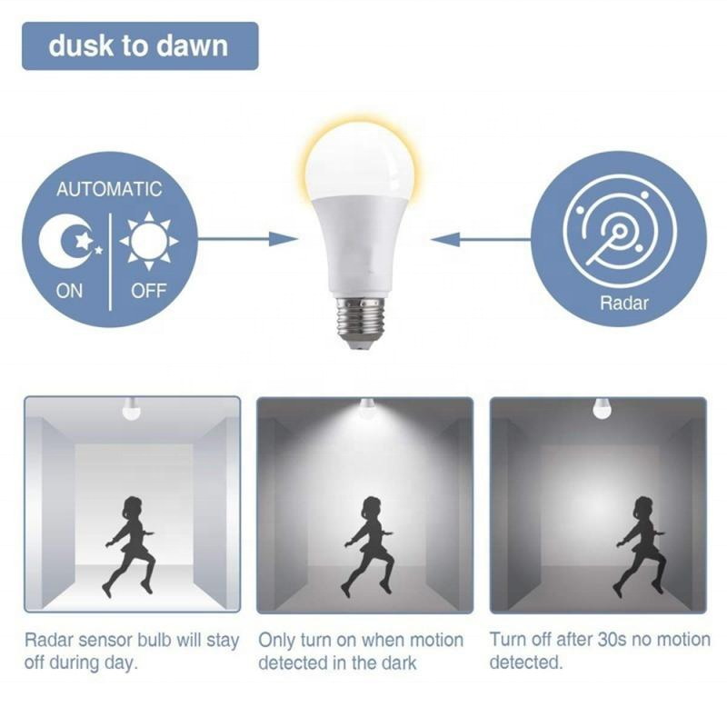 A Radar Motion Sensor Bulb LED 5W 7W 9W 12W Security Light Bulb Outdoor/Indoor