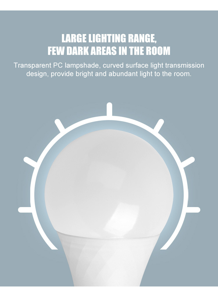 A OEM Price Manufacturer Electric Energy Save Saver Saving Daylight E14 B22 E27 Home Globe Lamp Led Lights Bulb