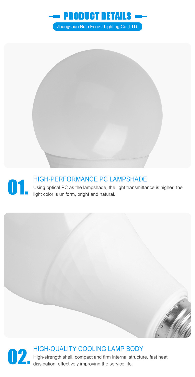 A OEM Price Manufacturer Electric Energy Save Saver Saving Daylight E14 B22 E27 Home Globe Lamp Led Lights Bulb