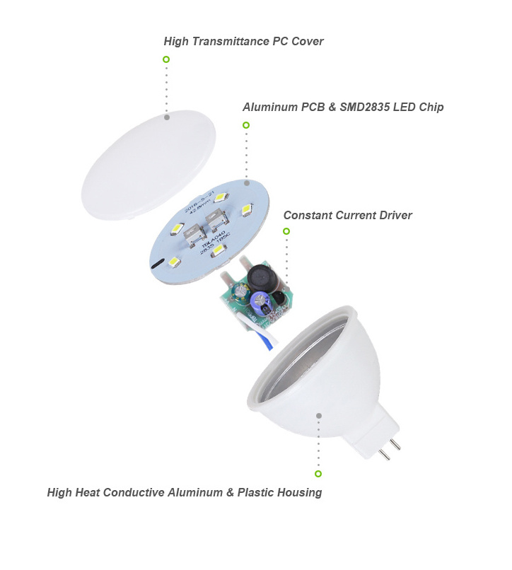 Best Selling Lighting And Circuitry Design Ymam.light 120v 5w Mr16 Led Bulbs Dimmable Smart