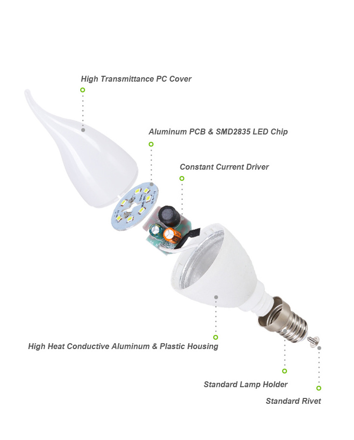 A E27 B22 E14 C37 Candle ceramic bulb with tail 9w 10W warm white daylight 220V G45 C37 GU10 MR16 led lamp bulb lighting