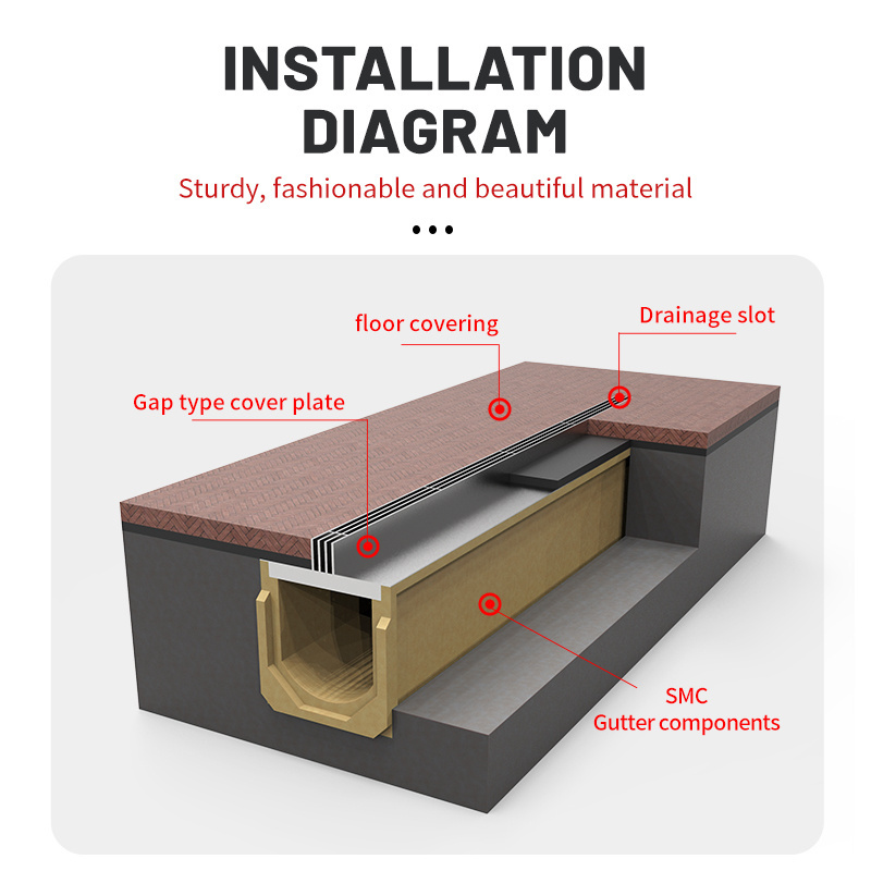 Top Quality Polymer Concrete Trench Linear Drain Channel For Drainage System