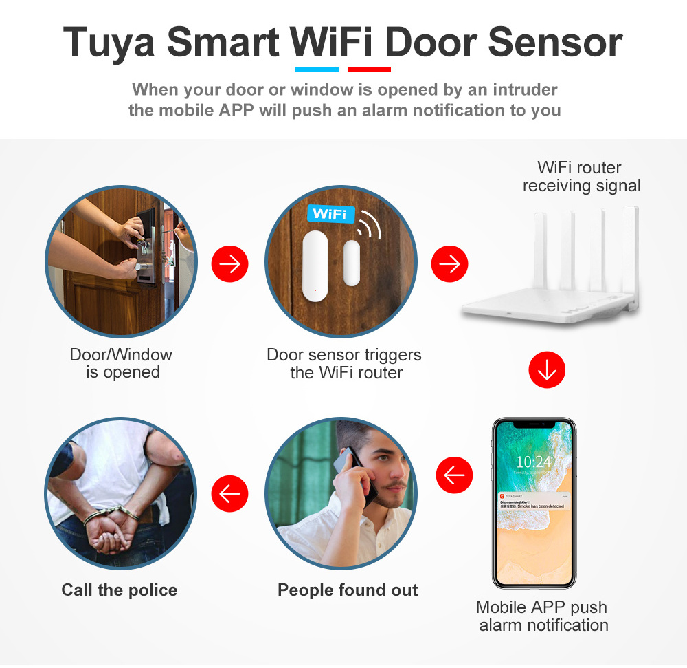 Home Security Wireless Window Sensor Smart Door Open/Closed Detectors Smart Life Tuya Door Sensor Alarm