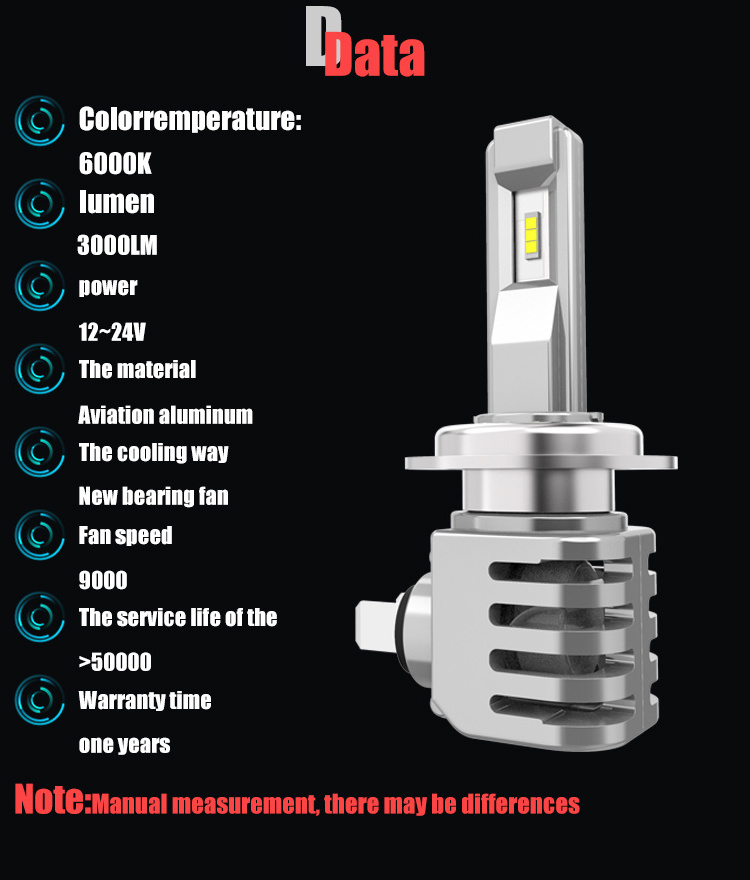 China Good free laser logo led bulb h7 headlight all in one led light h11 h8 h9 9005 9006 9012 5202 led lighting