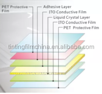 White Switchable pdlc Film home Window tint Electrochromic sticker Switchable Glass Vinyl Pravicy Window Film