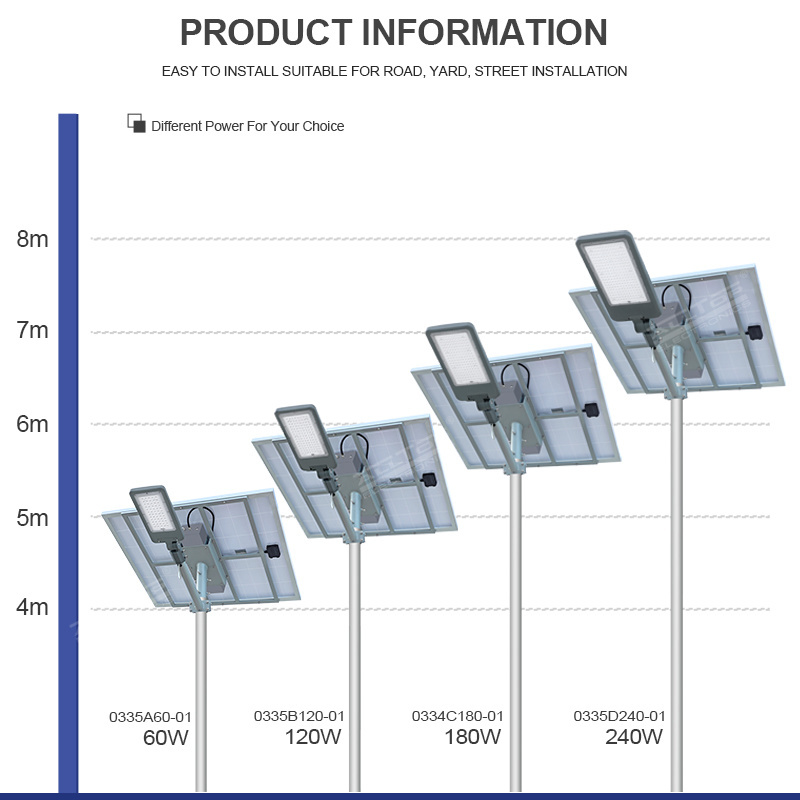 ALLTOP Hot Selling Large Capactity Super Bright Lamp 60W 120W 180W 240W LED Street Solar Light