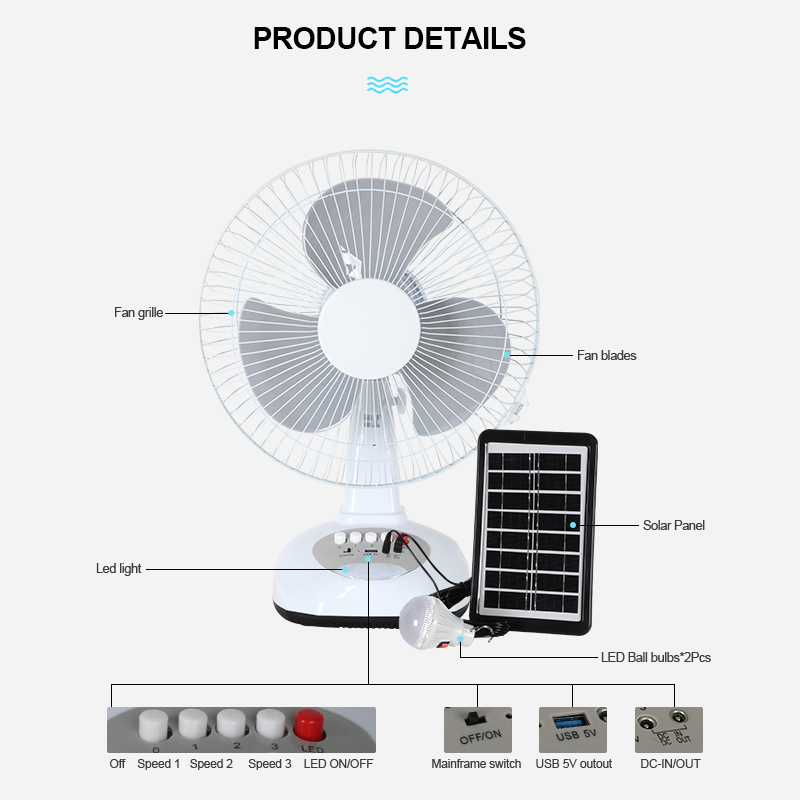 Metal Grill 12 Inches 3 5 Blades Rechargeable Solar Energy Power fans Table Led Solar Electric Fans With Solar Panel