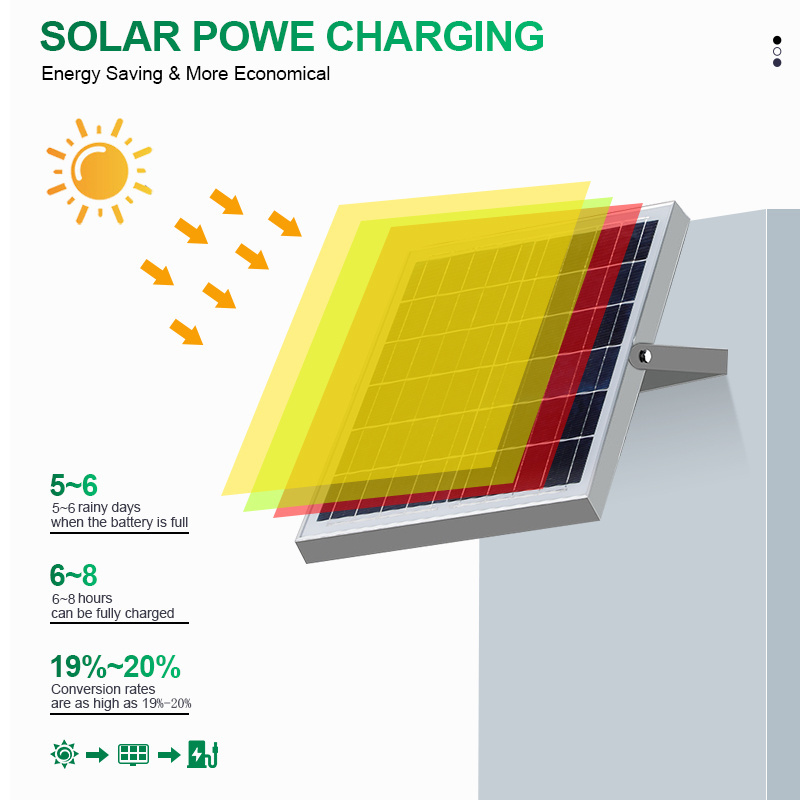 Solar Power Charging Multiple Install Locations Natural White Led Outdoor Floodlight