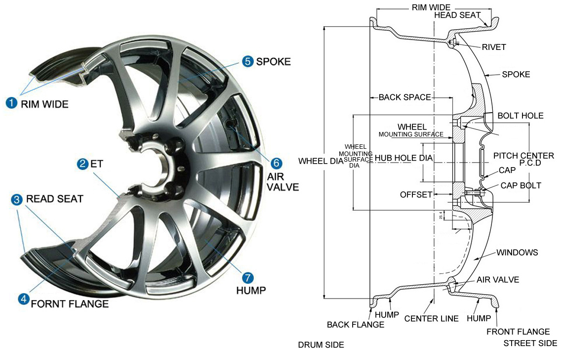 4 holes wheels 4x100 rines 13 15 16 inch wheels tire rim 13 and 14 15 inch rims 4 holes aro 16 4x100