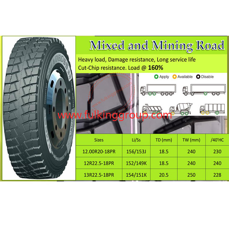 Popular Chinese All Steel Radial tyre brand ROADONE ROADBOSS RM626 12.00R20 13R22.5 12R22.5 truck tire for sale