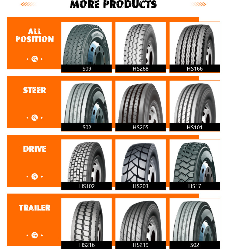 High performance cheap wholesale Truck Tire HABILEAD HS268 9.00R20-16PR Radial Tube truck tyres for sale