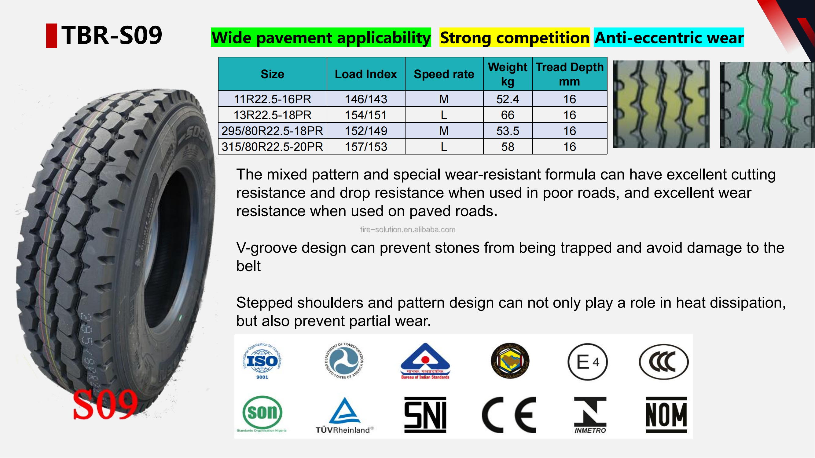 Top 10 hot sale chinese high quality china tyre factory tire for trailer tires 315/80R22.5 new zigzag pattern