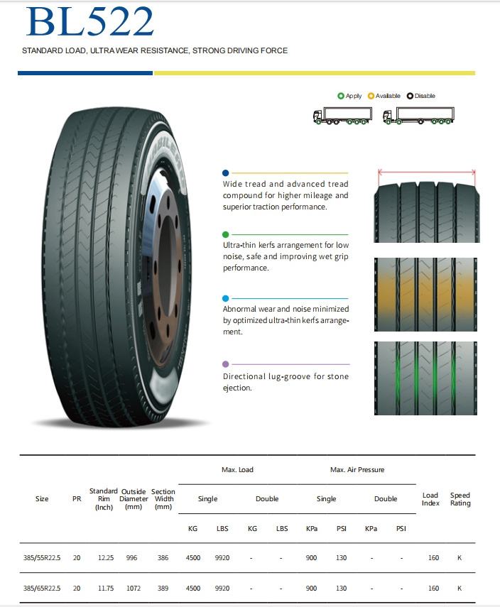 Supper Sale model truck tires 385/55r22.5 385/65R22.5 Super Single Radial Trailer Truck Tire Tyres & wheels