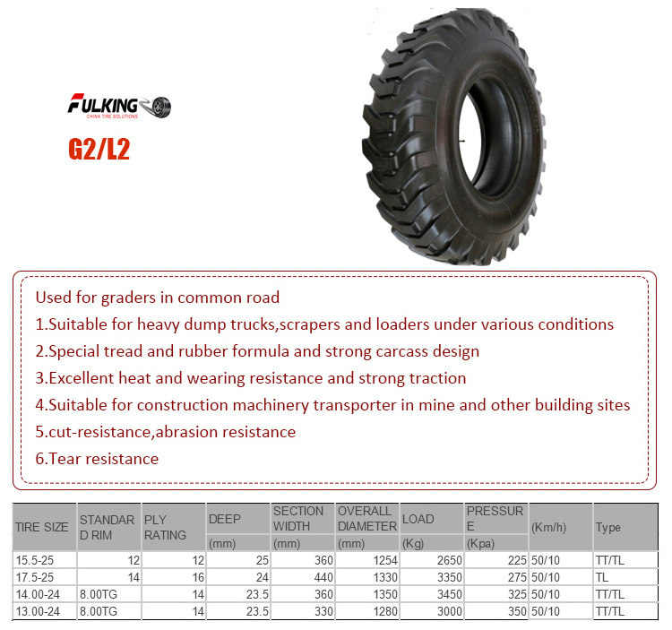 Grader Loader tire Special tread and rubber design bias otr tire  G2/L2 15.5-25 14.00-24 Excavator Tire 10.00-20