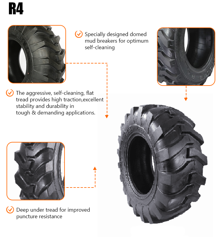 Factory direct industrial tractor tyres 16.9-24 R4 otr tires for tractor R4 21L-24 12.5/80-18 OTR tyres