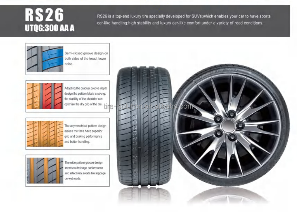 Passenger car pcr tire diameter best competitive price tyres for vehicles  255/55R19 255/60R19 265/30ZR19 HP TIRE