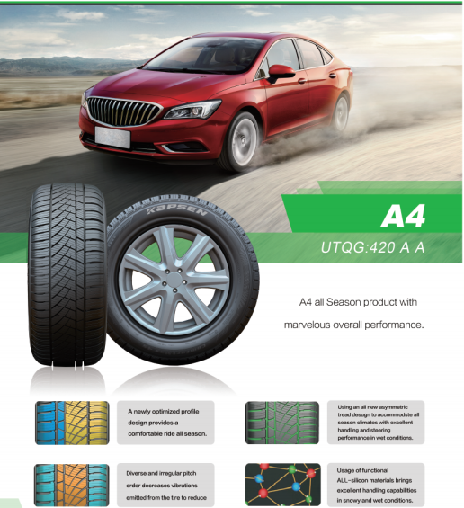 All Season Car Tire 205 45 17 185/65/R15 165/65/R14 285/75R16 205/65R16 175/70R14 155 70R13 14 Inch car tyre