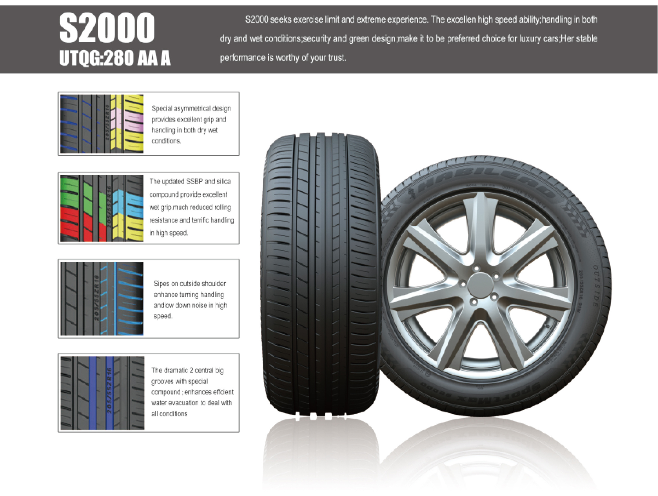 Wholesale Best performance vehicle new car tyres all sizes 215/45 R17 UHP passenger car tyres prices from China