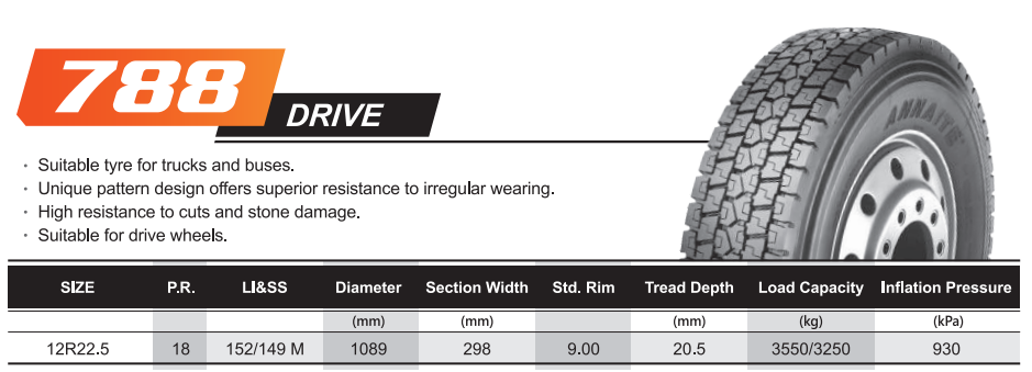 TBR Tyres Wholesale Heavy duty commercial truck tires 12R22.5 18PR for sale