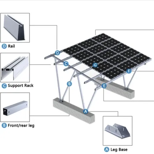 Metal Roof Pole Mount Bracket Aluminum Rail Kit Structure Rack Solar Panel Wall Solar Mounting System Bracket