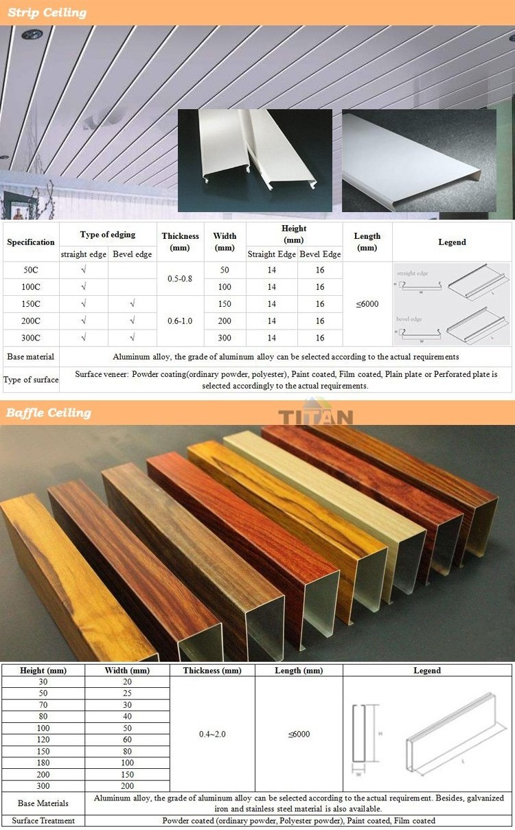 600 x 600 Aluminum Ceiling Tiles