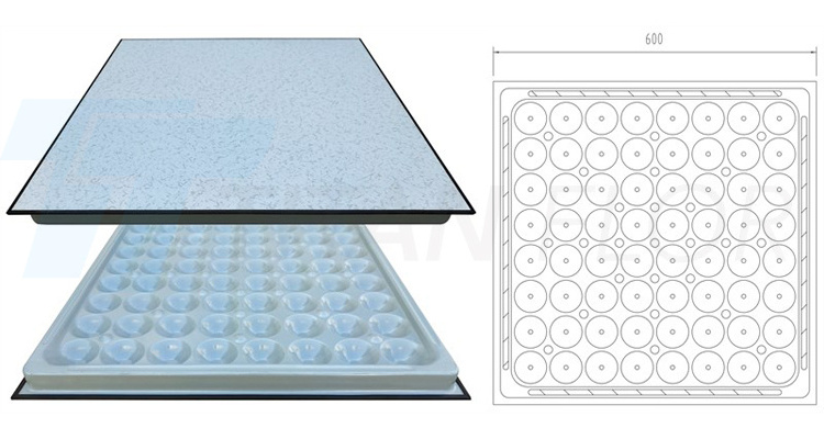 Antistatic HPL Finish Raised Floor Tile for Server Room Raised Floor Price