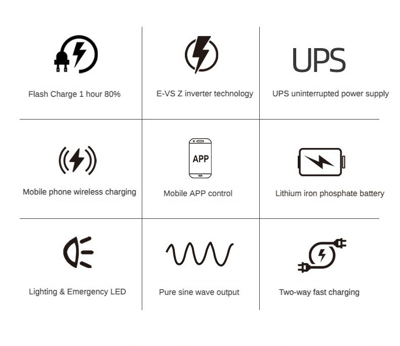 Home Outdoor Camping Energy Storage LiFePO4 Battery Backup 700W Portable Power Station Mobile Power Bank Station Generator