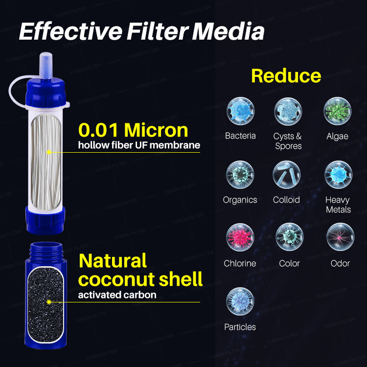 Food grade material high filtration effect portable filtering straw personal emergency survival water filter kits for outdoor