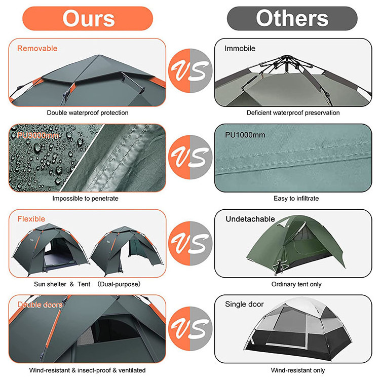 Instant Pop Up Ultralight Dome Tent 4 Seasons Waterproof & Windproof Camping Tent with Removable Outer Tarpaulin Double Layers