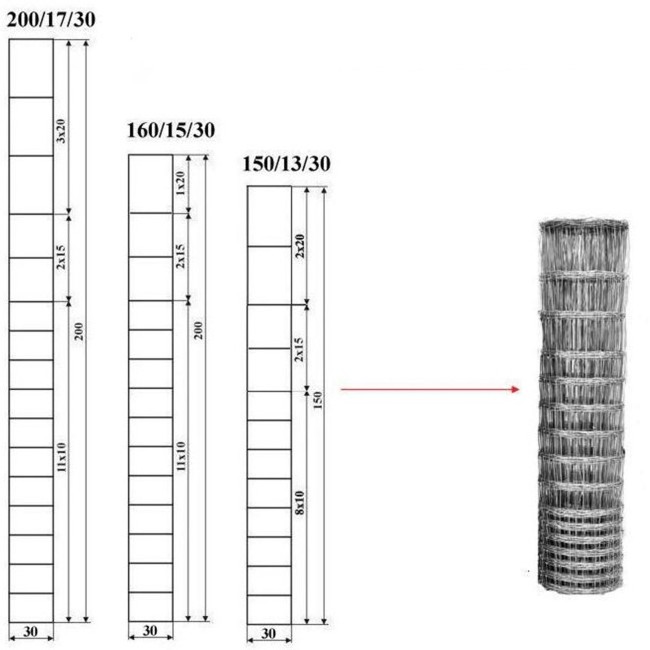 Galvanized sheep and goat field fence export to Australia /New Zealand/USA