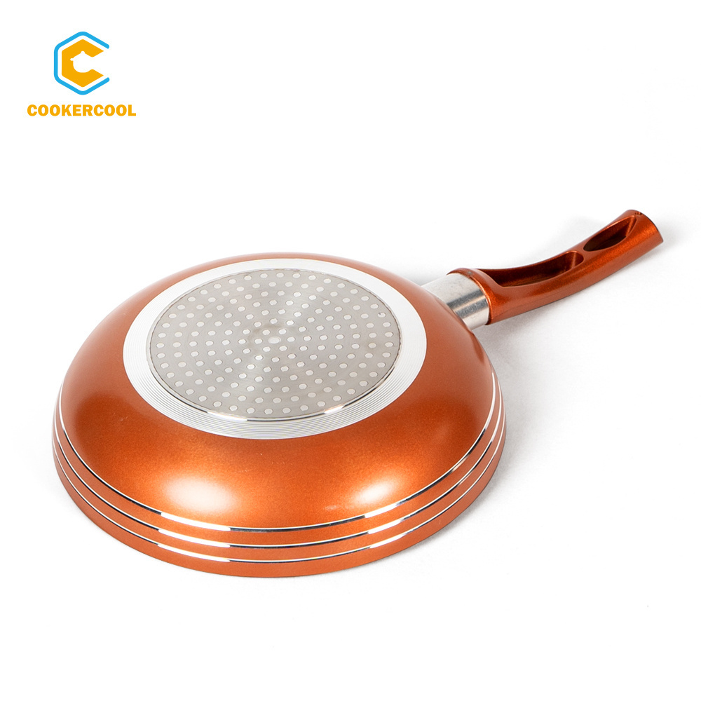 Cookercool High performance fry pan non stick aluminum frying pan