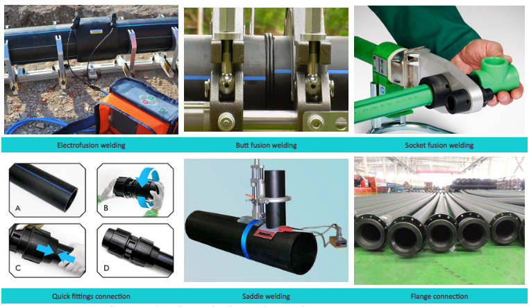 DRD Plastic Tubing Plastic Pipe Hdpe Water Supply Pipe And Fittings For Conveying Water Pipe Plastic Tubes