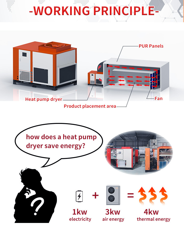 heat pump dryer dry machine for industrial use tobacco fruit tea leaf ...