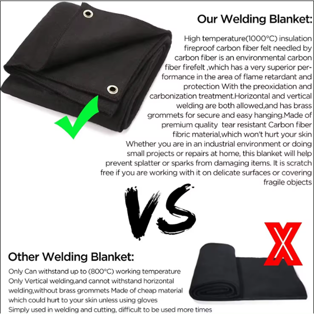 Carbon Felt Welding Blanket Flame Retardant Fabric 1800F Fire Proof Mat With Glass Blowing, Auto Body Repair, Camp