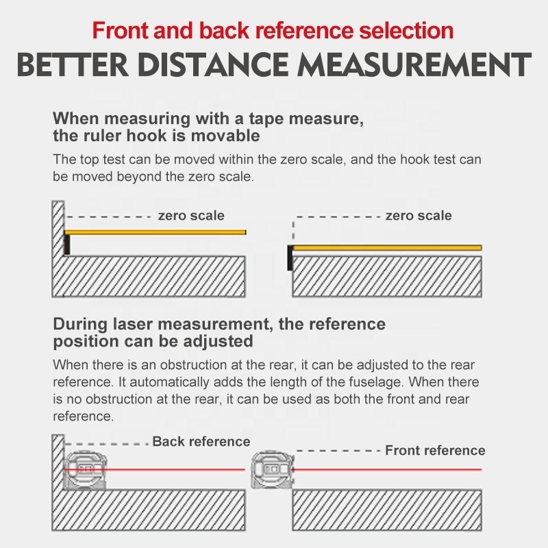 Digital Laser Tape Measure 130ft/40m Laser Distance Meter Display On Backlit LCD Screen with 16ft/5m AutoLock Measuring Tape