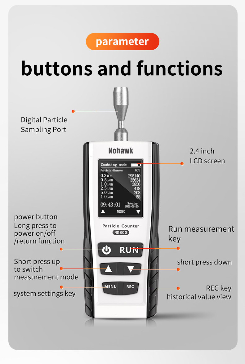 6 channel PM0.3 0.5 1 2.5 5 10 medical operating room air laser dust particle counter air quality monitor