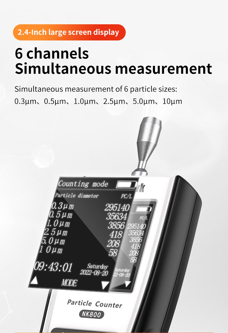 Factory supply price indoor air quality monitor meter pm2.5 pm10 particle counter particle counter clean room