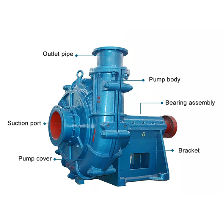 High Efficiency Energy Saving Large Flow ZJ Horizontal Slurry Pump River Dredging