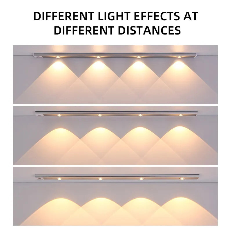 Led 3 Color Dimmable Motion Sensor Closet Light Ultra-Thin Rechargeable Cabinet Light for Wardrobe Cloakroom Bedroom