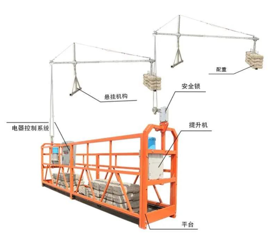 ZLP630 Steel Facade Lift  Suspended Platform Electric Scaffolding Basket  Window Cleaning Gondola