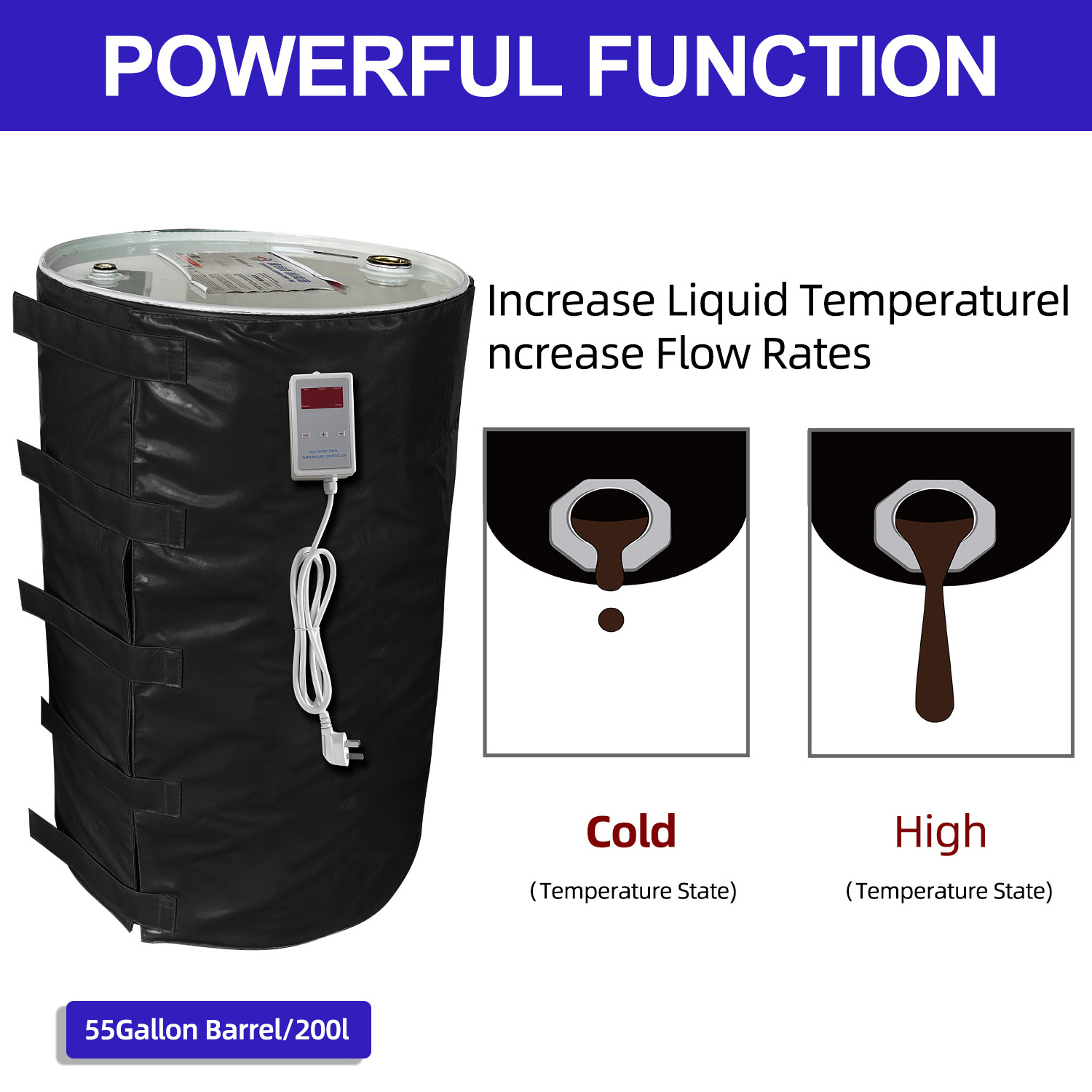 Manufacturer Best Selling insulation belt thermostat heater 55 Gallon drum heater electric thermal heater jackets for drum