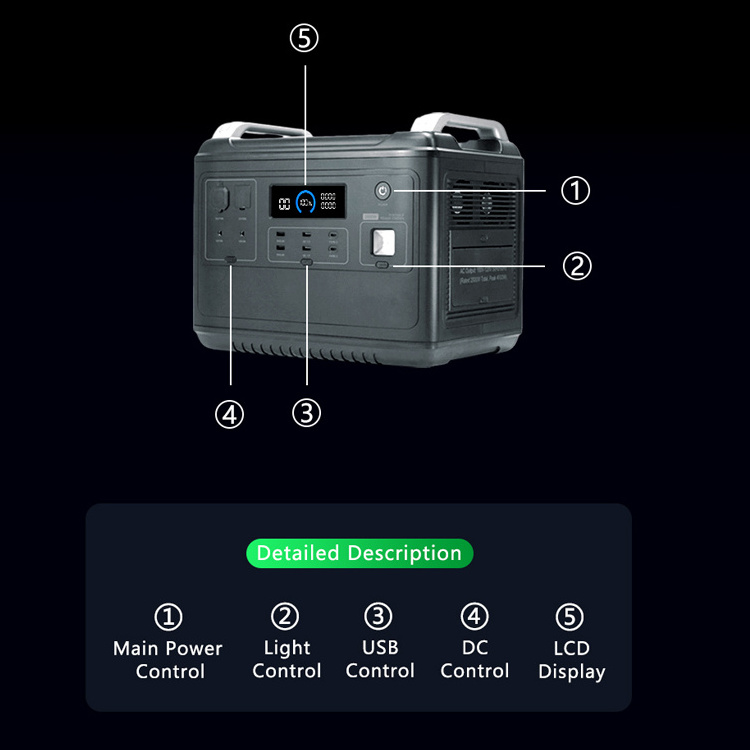 Hot Sale Portable Power Station 2000W Solar Generator 2000Wh 110V/220V With Inverter Energy Storage