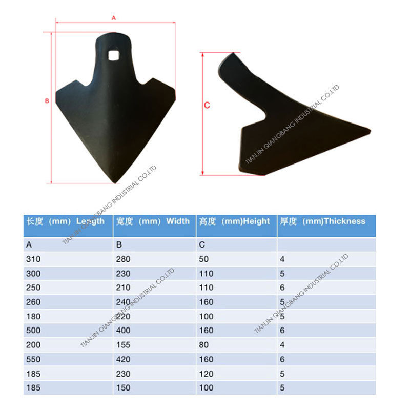 China farming supplier for cultivator spare parts share sweep chisel plow sweeps cultivator shovels