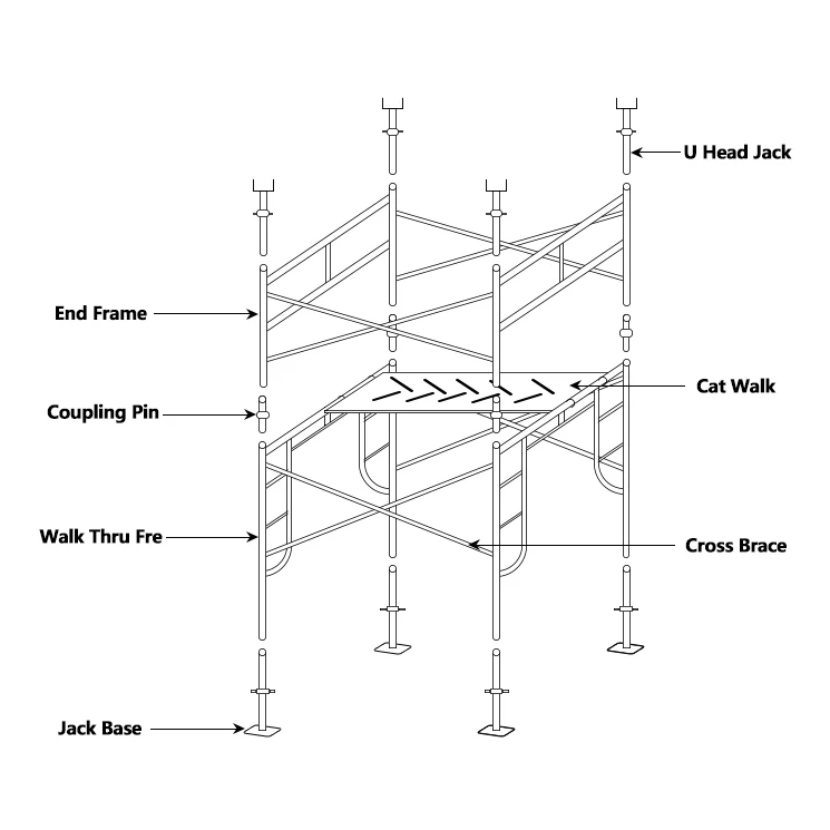 Ringlock ring lock scaffolding scaffold accessories accessory steel parts system Ledger Brace end head with wedge pin