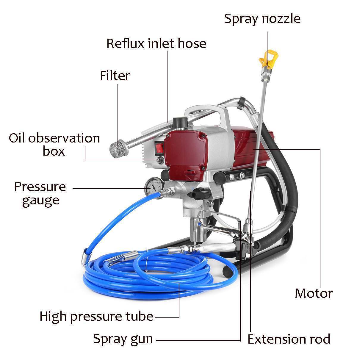 Professional High Pressure Diaphragm Pump Airless Paint Sprayer