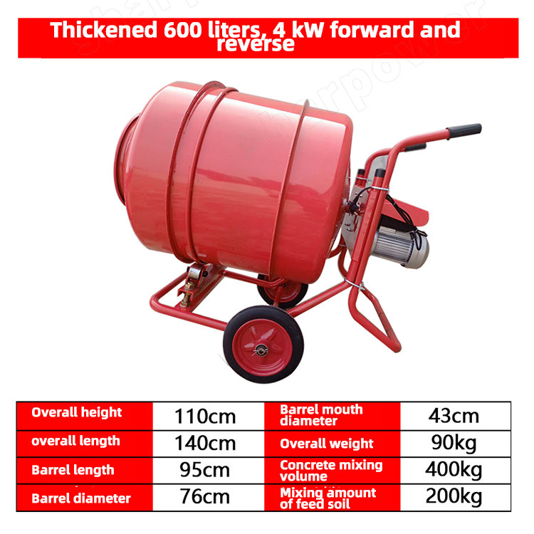 SHARPOWER large capacity  single phase electric motor type tanzania industrial concrete mini mixers