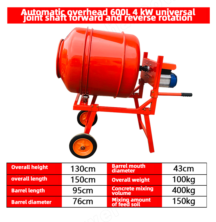 SHARPOWER large capacity  single phase electric motor type tanzania industrial concrete mini mixers