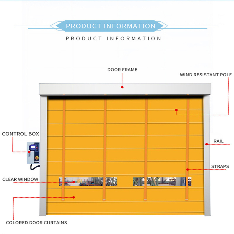 Merchant direct sales PVC Industrial High Speed Stacking Door Customized  For Warehouse Doors Commercial Automatic Door