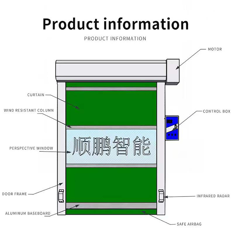 PVC High Speed Hot selling door industrial automatic Door for Factory Building Roll Up Fast Door Automatic Motor